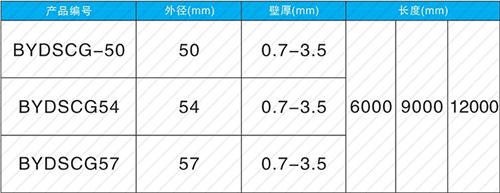 平泉钳压式声测管现货规格尺寸